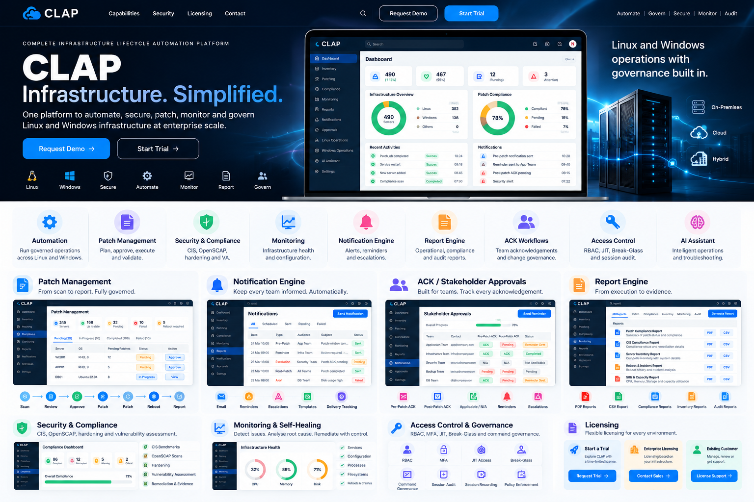 CLAP capability workflow concept