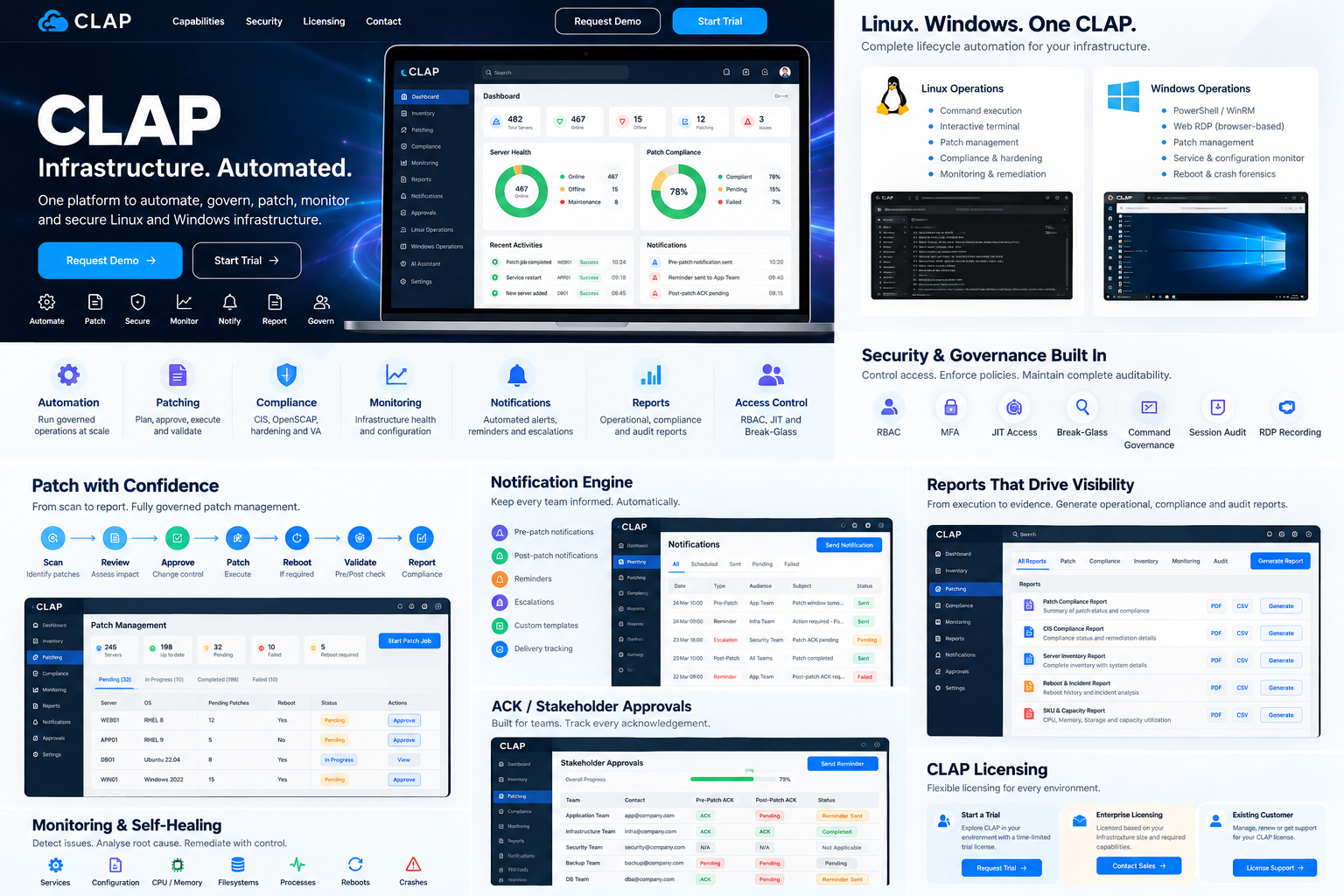 CLAP platform dashboard concept